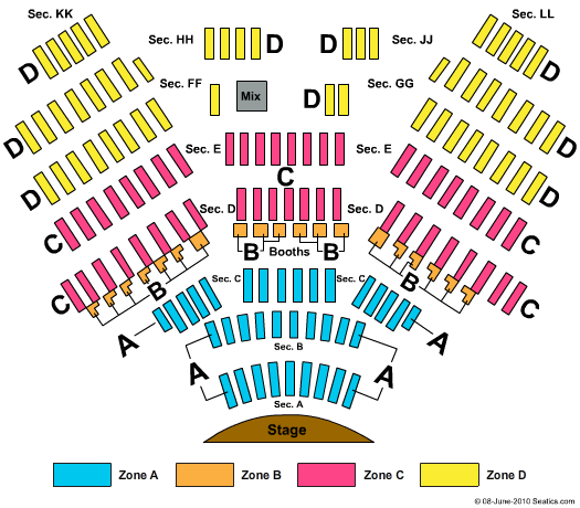 Resorts Atlantic City - Superstar Theater End Stage Zone Seating Chart